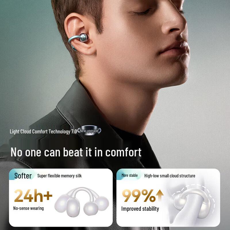 Bluetooth-наушники Sainar S7SAI с зажимом на ухо