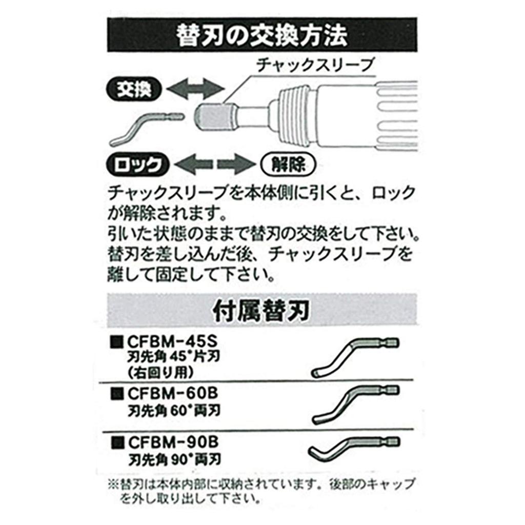 Niigata Seiki SK Scraper Telescopic CFE-03