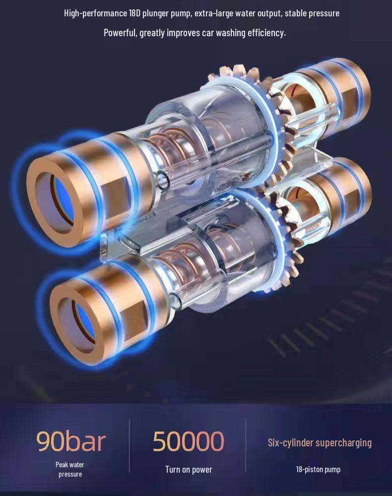 Беспроводная электрическая мойка высокого давления для автомобиля с литиевой батареей для бытового использования