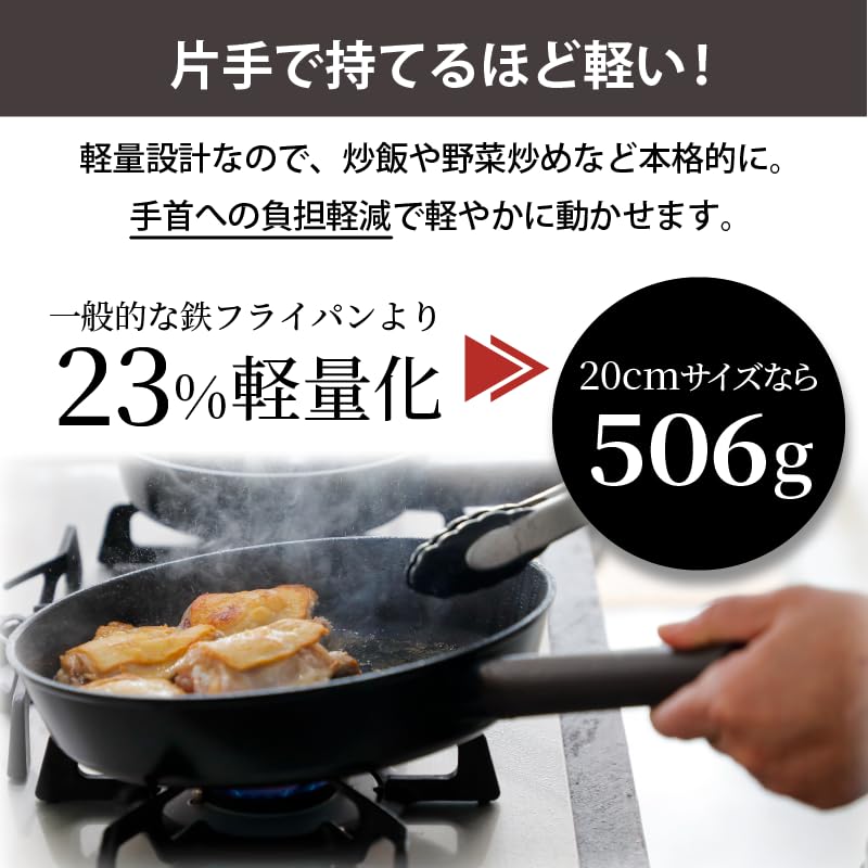 Керамическая сковорода 20 см IH совместима с газовым огнем Керамическое покрытие минеральные ингредиенты, не содержащие вредных веществ Кастрюли и сковороды