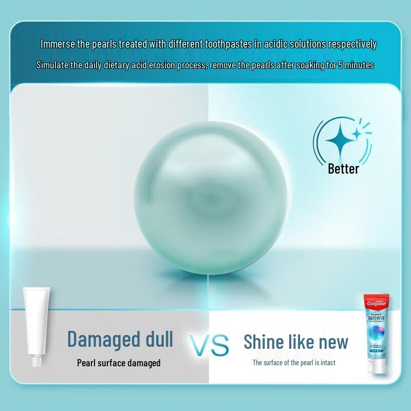 Зубная паста Colgate Daily Shine & Repair с фтором
