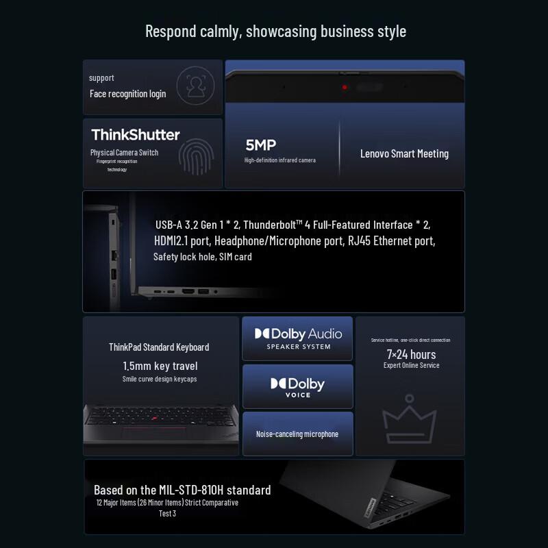 Lenovo ThinkPad T14 Business Laptop (CN version)
