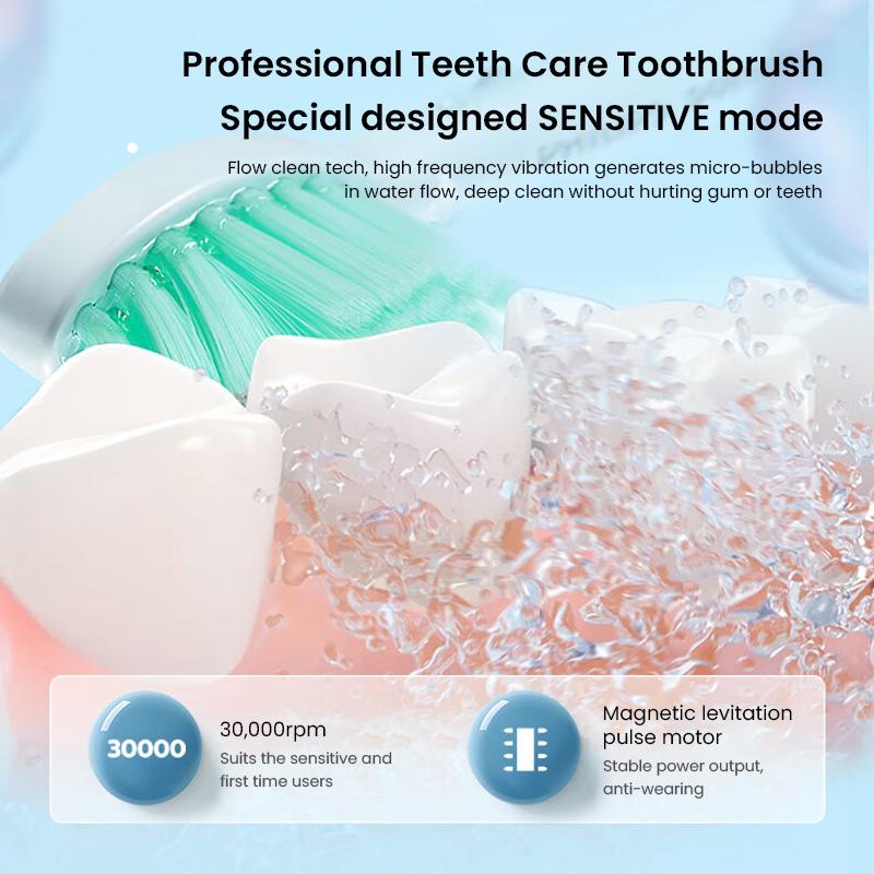 Philips HX2421 Sonic Electric Toothbrush Teeth Cleaning Teeth Whitening Brush 1 Handle 1 Brush Head