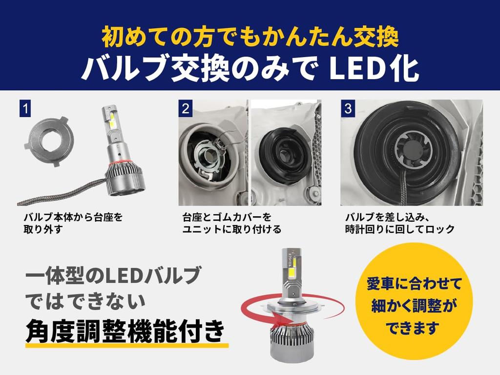 H4 LED Switching Vehicle Inspection Universal Fit for Rebel Dragstar Majesty fcl. Headlight, Motorcycle, Hi/Lo Bulb, Compliant, 250, 250, S, etc.