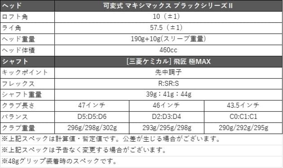 WORKS GOLF Variable Maximax Black Series II Driver, Hisho, GokuMAX Shaft, 46 Inches, 10 Degrees, Flex S, Right-handed
