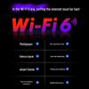 Двухдиапазонный гигабитный беспроводной роутер WiFi 6 MERCURY AX1500 (Китайская версия)