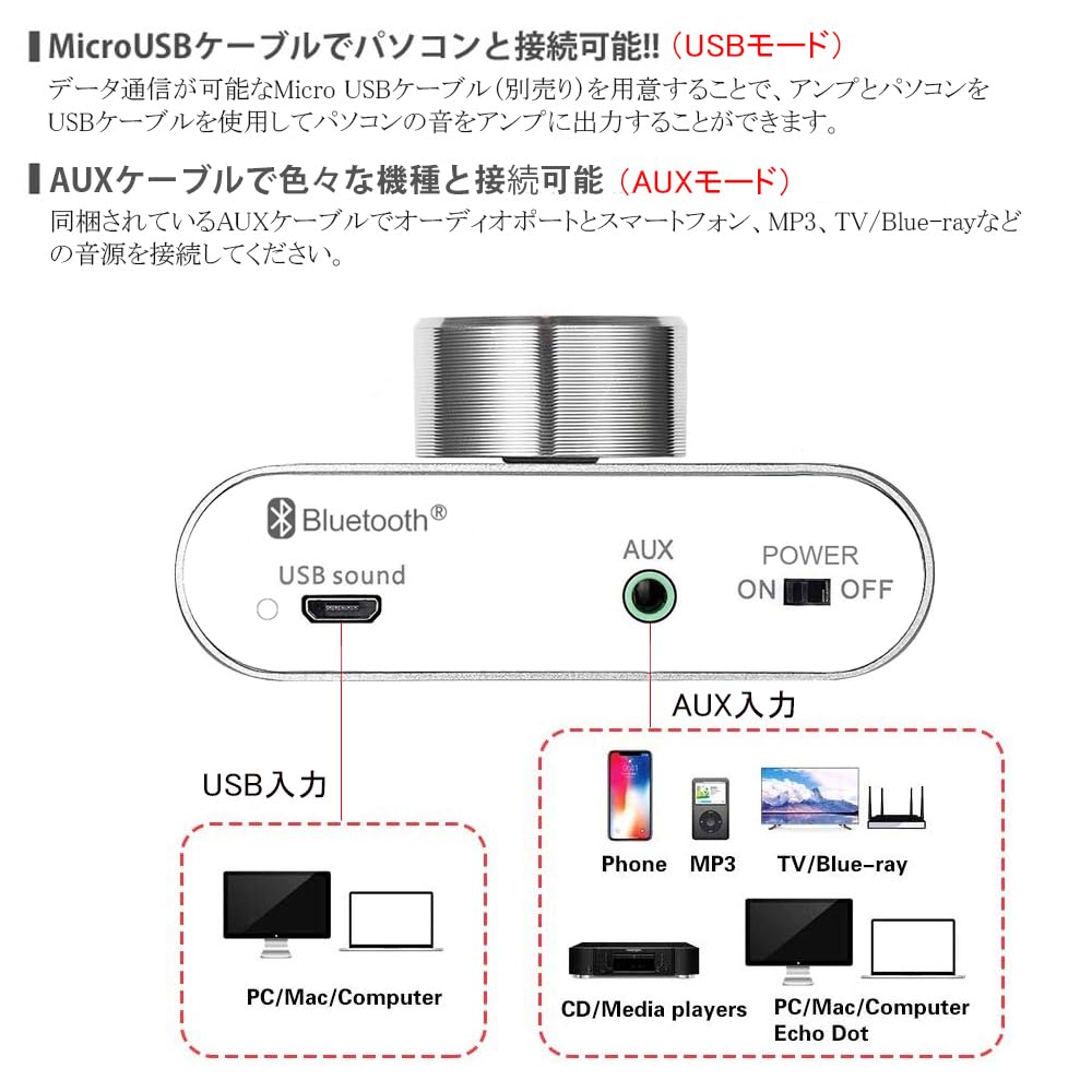 KTSO Bluetooth Мощный Стерео Аудио Бас Высокий Высокий и Низкий и Совместимый с Множеством Включает Адаптер Питания и Руководство по Эксплуатации на Японском Языке