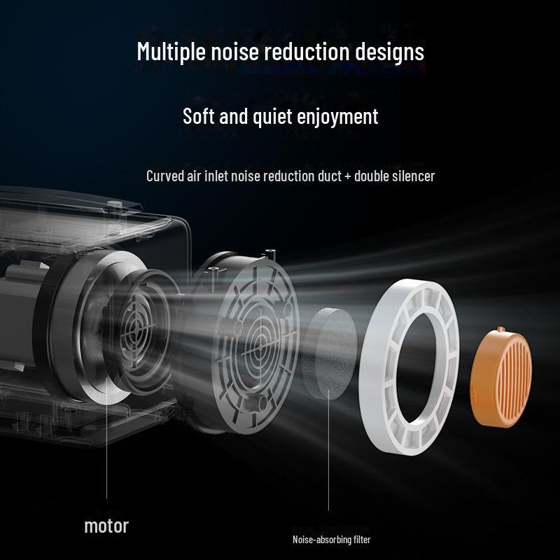 Многофункциональный фен для домашних животных Chaolun с функцией обдува и всасывания