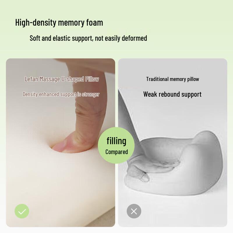 LERAVAN Neck Massager U-Pillow CN plug (adapter included)