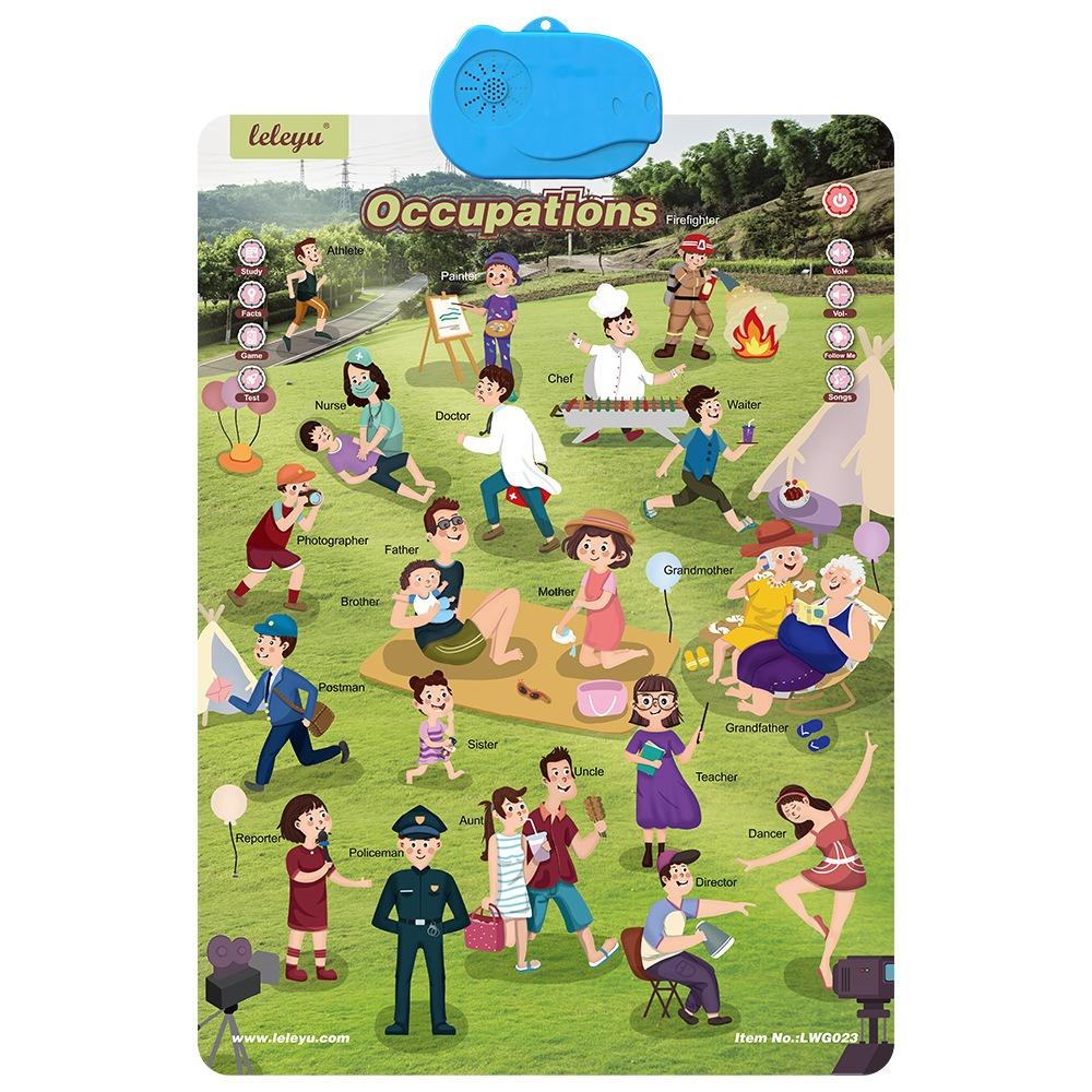 Изучение английского языка Настенная таблица английского алфавита Чтение Музыка Говорящий плакат Плакат для малыша