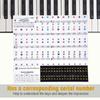 Piano Keys Sticker Set for Key Keyboards Removable for Beginners T21 M (Multicolor)