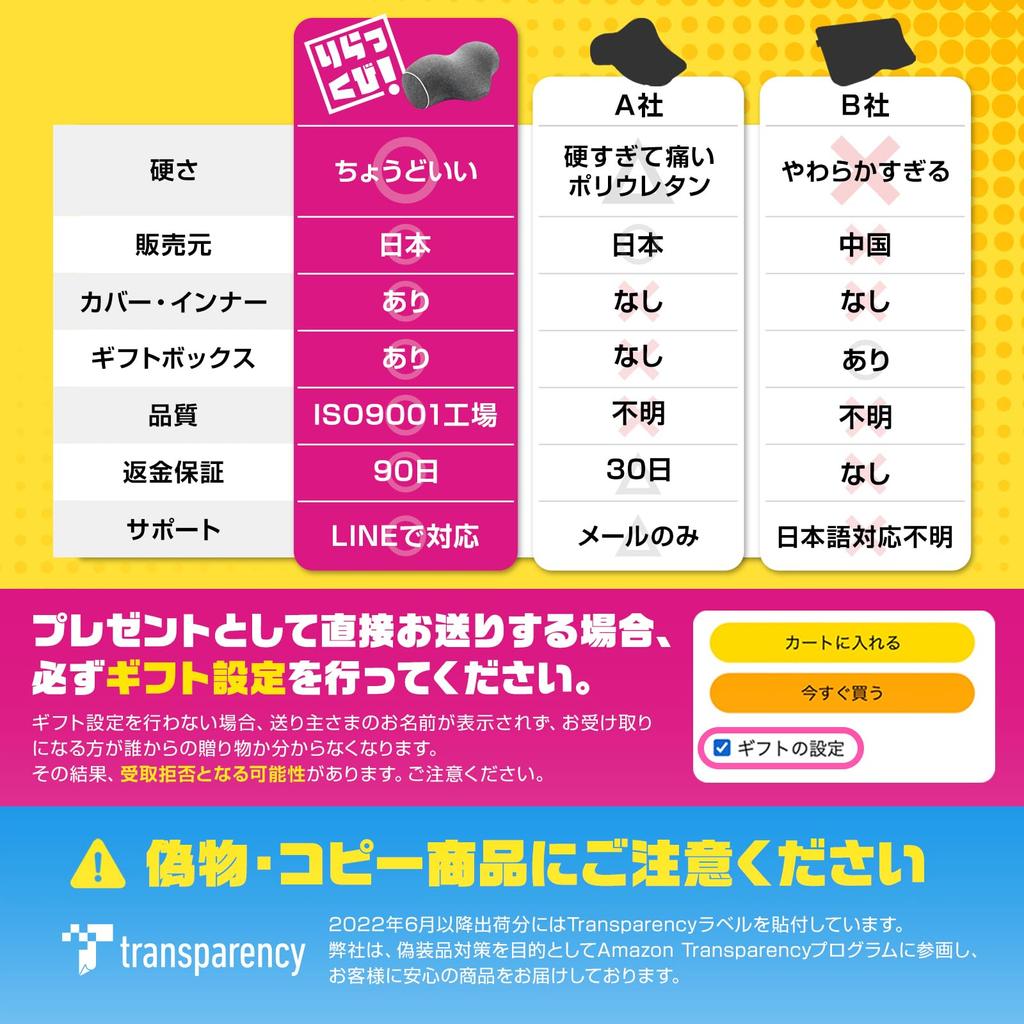 От Judo Wawalag Rirakubi Подушка для растяжки шеи Подушка для растяжки шеи Подушка для растяжки шеи Подушка для растяжки на день рождения Подарок для мужчин и женщин День рождения [Рекомендуемый терапевт] Материнский