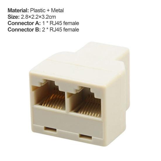 Разъем 1-2-канальный параллельный проводной малый сетевой адаптер Ethernet