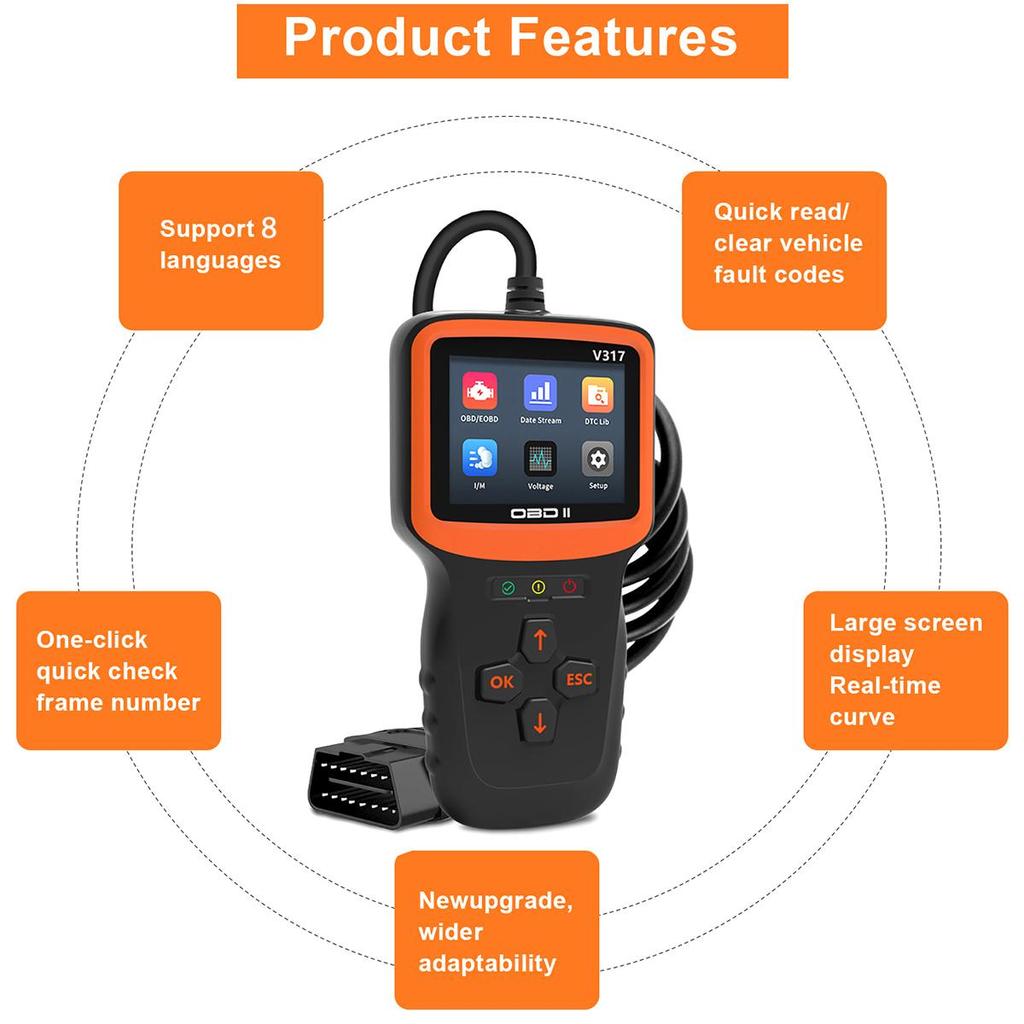 Новейший сканер OBD2, считыватель кодов OBD и инструменты сканирования, диагностический сканер двигателя автомобиля, инструмент для всех автомобилей с протоколом OBDII