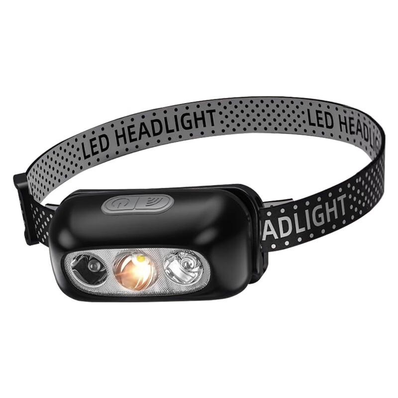 SIMAGO Rechargeable LED Headlamp