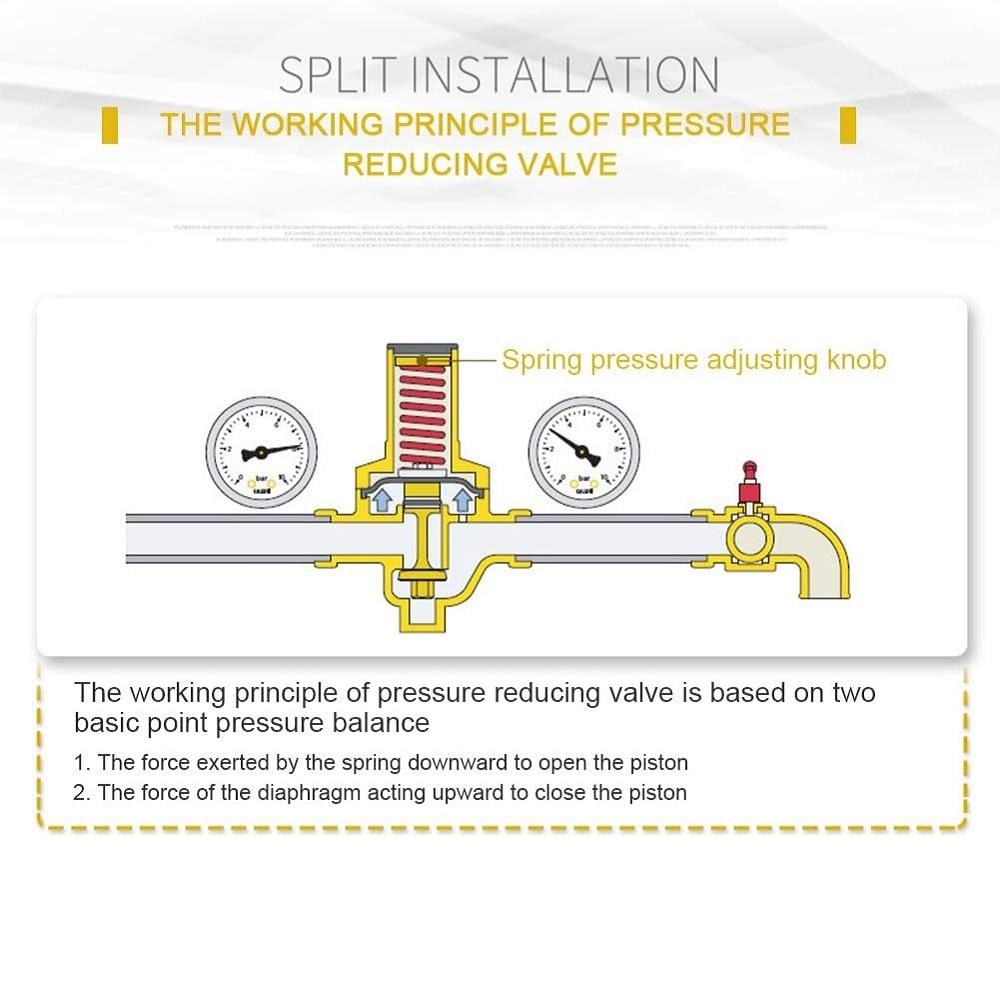 Регулятор давления воды DN15 NPT 1/2 дюйма, регулируемый латунный редуктор с манометром