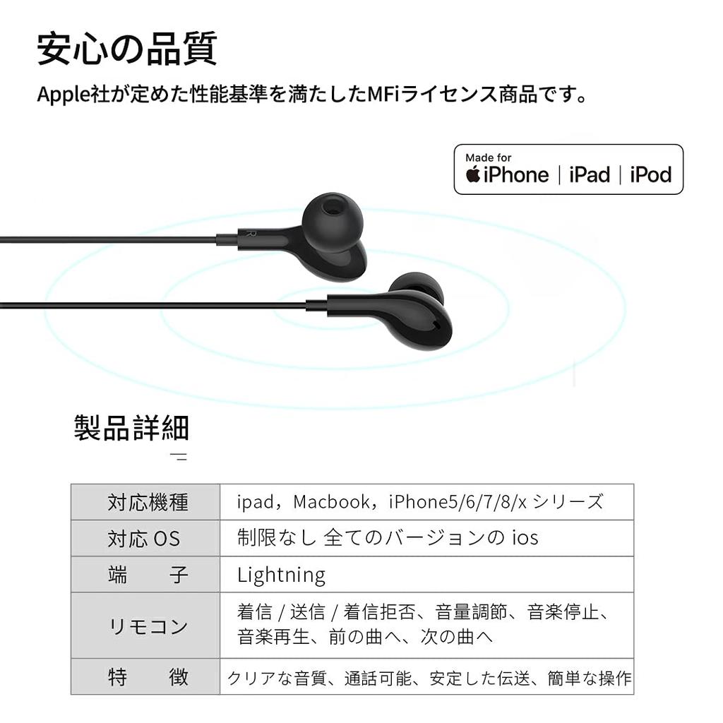 Проводные наушники MFi для iPhone Canal с магнитным дизайном и управлением, стереонаушники для удаленной работы и работы дома, совместимые с наушниками Lightning