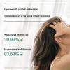 Diane Beauté Освежающий шампунь против перхоти