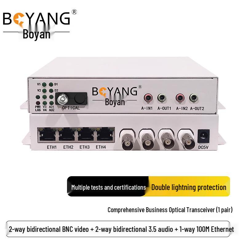 BOYANG Fiber Optic Audio & Video Transceivers