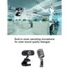 2.0 Megapixel Full HD Image Sensor High Definition Live Streaming USB Camera 1920x1080p