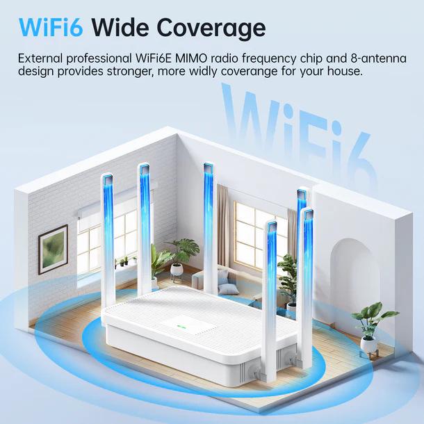 5G Gigabit WiFi 6 Router, Dual-Band 3000Mbps, WPS Support, All-Gigabit Network Interface