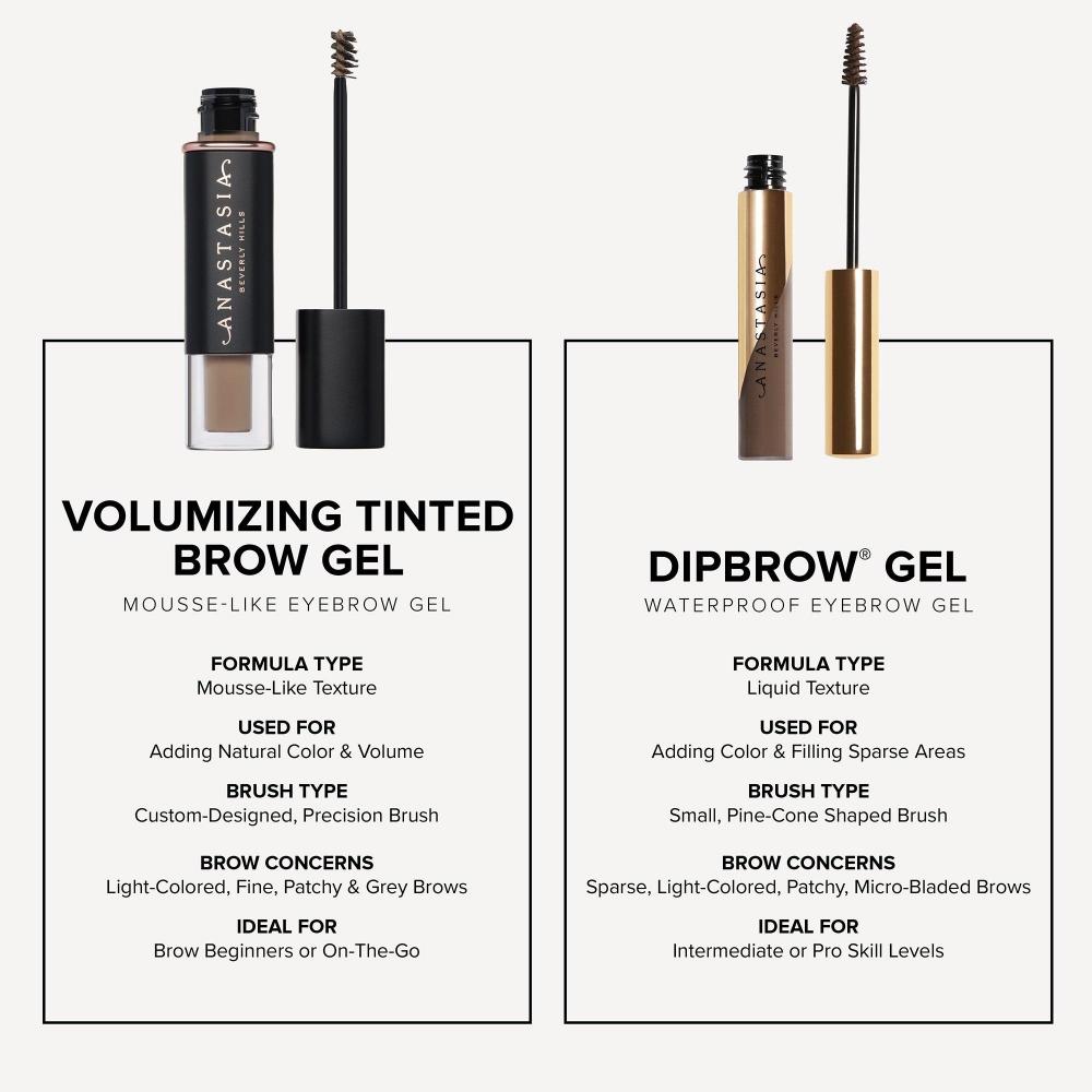 Anastasia Beverly Hills Volumizing Tinted Brow Gel 0,11 унции