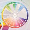 Eco-friendly Paper Tattoo Swatches Color Mixing Wheel Board Art Supplies for Artists