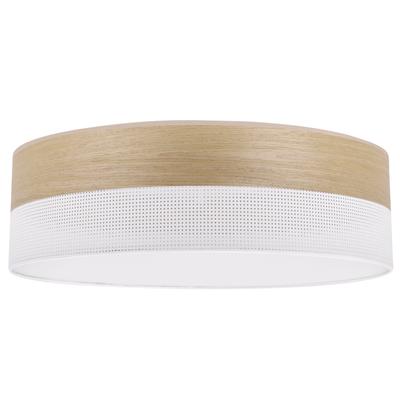 Потолочные светильники – Потолочные плафоны