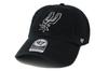 47 Марка (Сорок семь брендов) Cap 47 CLEAN UP NBA Western Conference San Antonio Spurs San Antonio Spurs Свободный размер