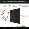 12 шт./упак. улучшенная 12"x12"x1" самоклеящаяся акустическая пена клиновидная панель плитка студийная звуковая пена настенная накладка звукоизоляционная обработка комнаты