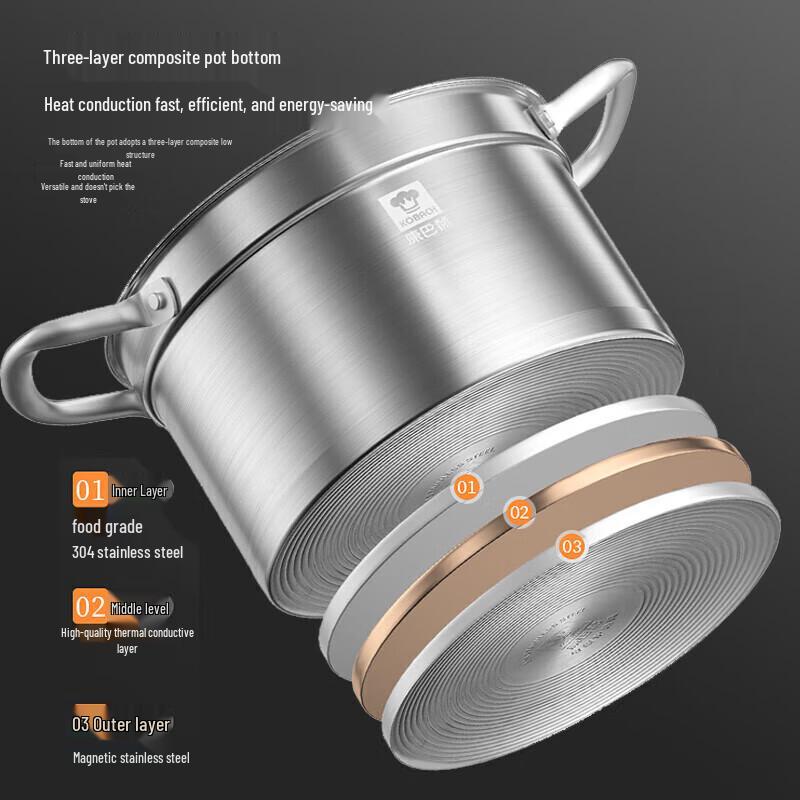 Пароварка KOBACH из нержавеющей стали 304