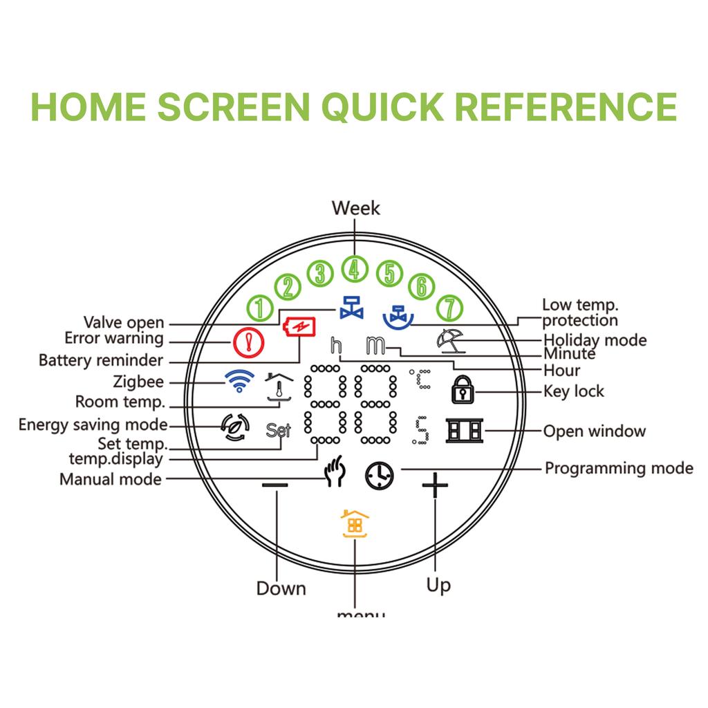 BRT-100 Интеллектуальный термостат для радиатора кондиционера и радиаторный термостат WiFi с управлением через приложение
