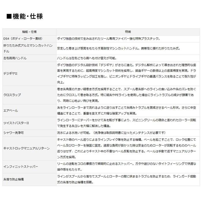 [Daiwa] Спиннинговая катушка для виндсерфинга 35 (Модель 2017 года) - Смешанные цвета