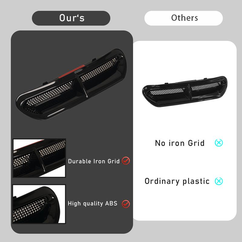 Motorbike Front Fairing Vent Accent Cover Outer Trim For Harley Davidson 2014-2024