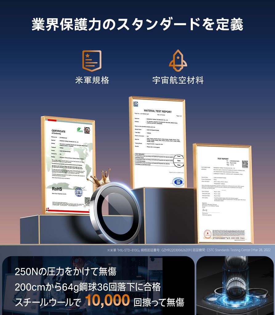 As TORAS Camera Protective Film for iPhone 16 16 Pro US Military Black 1 No Lens Cover for iPhone 16 16 Pro Black Titanium LensGuard [Aerospace