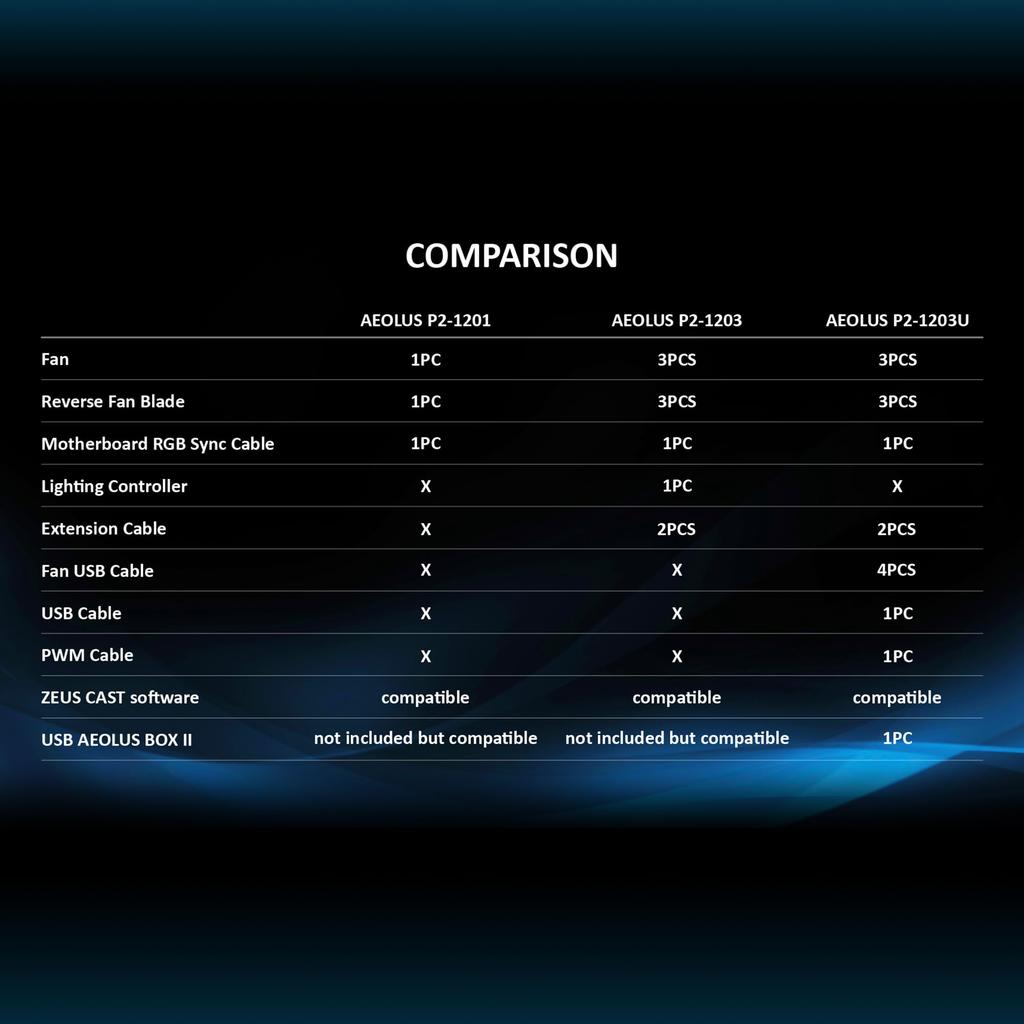 GAMDIAS 120mm ARGB PC Computer Case Fan Cabless Daisy Chain Replaceable Fan Blades Reverse Air Volume 30mm Thickness Infinity Mirror No Controller