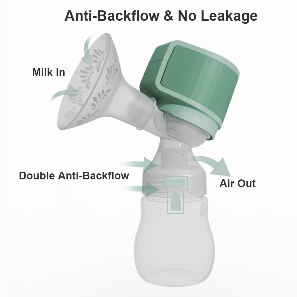 Встроенный электрический молокоотсос для грудного вскармливания 3 режима и 9 регулируемых уровней всасывания Низкий уровень шума