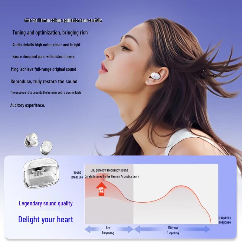 JBL Tune Buds 2 Полностью беспроводные наушники с шумоподавлением