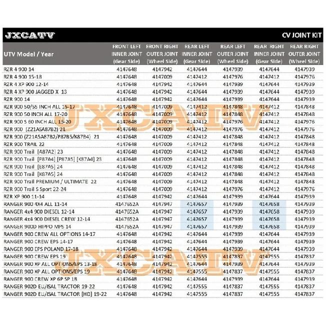 КОМПЛЕКТ ШРУСА для Polaris RANGER 900 CREW RZR 900 Trail 2204368 2204365 2203860 2204360 2204363 2204275 2204250 2204372 1333296