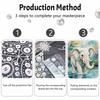 DIY Жемчужная живопись Величественный слон Ручная работа Современный декор стен Досуг Расслабляющее занятие Приятный подарок для начинающих художников Дом