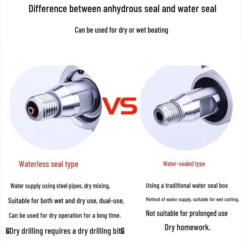 Dongcheng Diamond Core Drill & Cutting Machine CN plug (adapter included)