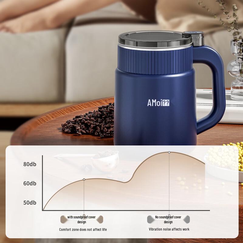 Amoi Electric Multi-function Grinder