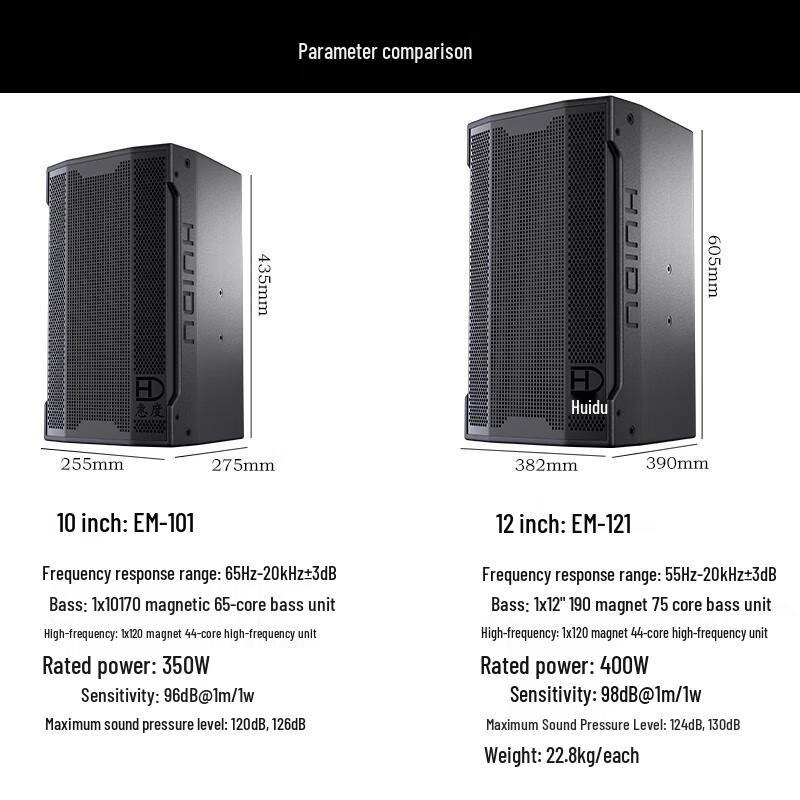 Huido EM-101 Professional Full-Range Stage Speaker CN plug (adapter included)