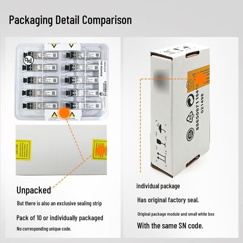 Huawei Optical Transceivers