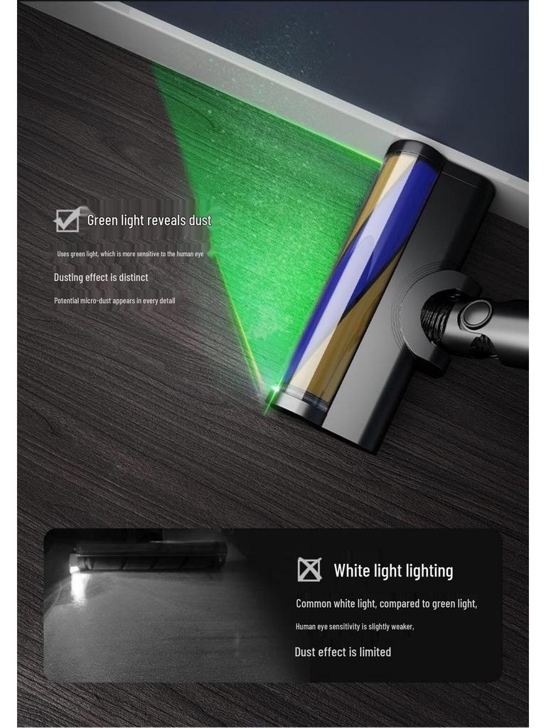 Электрическая насадка Dyson для пола с зеленым светом для всех зон для моделей V6-V12/V15 Slim