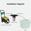Transparent 50 Mesh Fine Filtration Water Filter with 20mm 25mm Barbed Agriculture Tools Garden Irrigation Filter 1Pcs