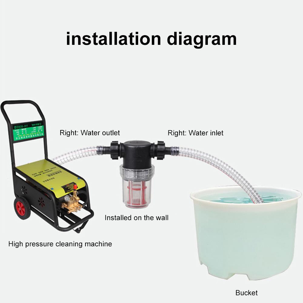 Transparent 50 Mesh Fine Filtration Water Filter with 20mm 25mm Barbed Agriculture Tools Garden Irrigation Filter 1Pcs