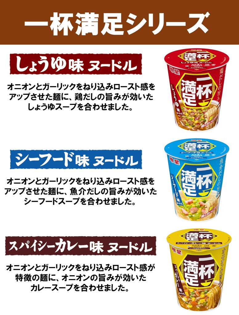 Myojo Ippai Manzoku Spicy Curry Noodles Great 63g X 12 Packs (Classic, Value)