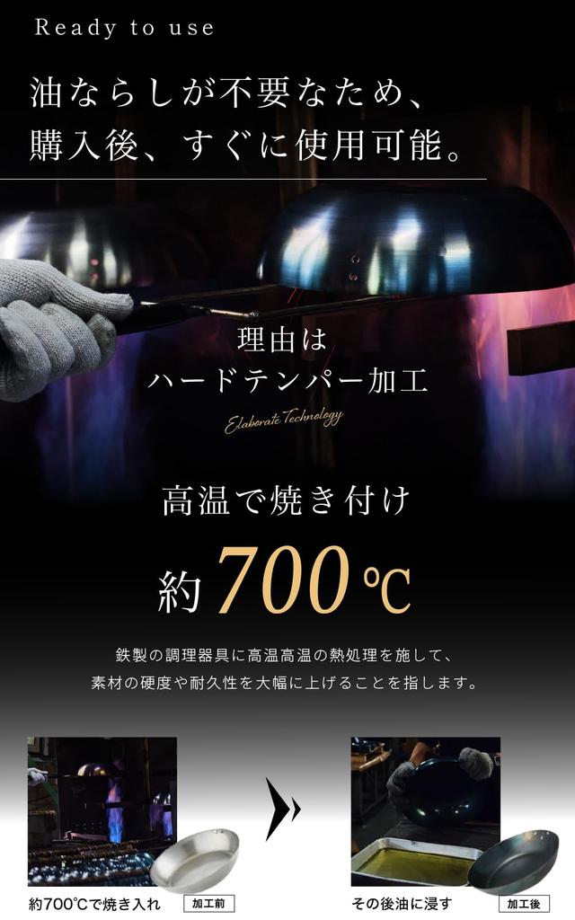 Сковорода из чугуна Tetsu 20 см Не требует приправ Совместима с IH Совместима с газовой плитой Легкая Производитель Tetsuya Tsuji