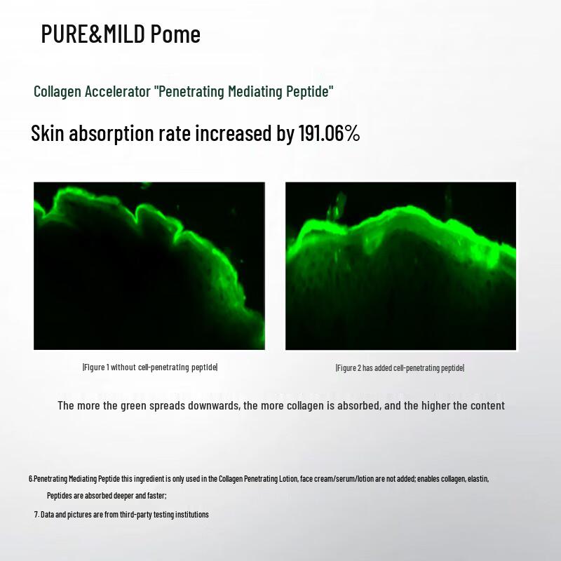 Porme Collagen Anti-Wrinkle Hydrating Toner